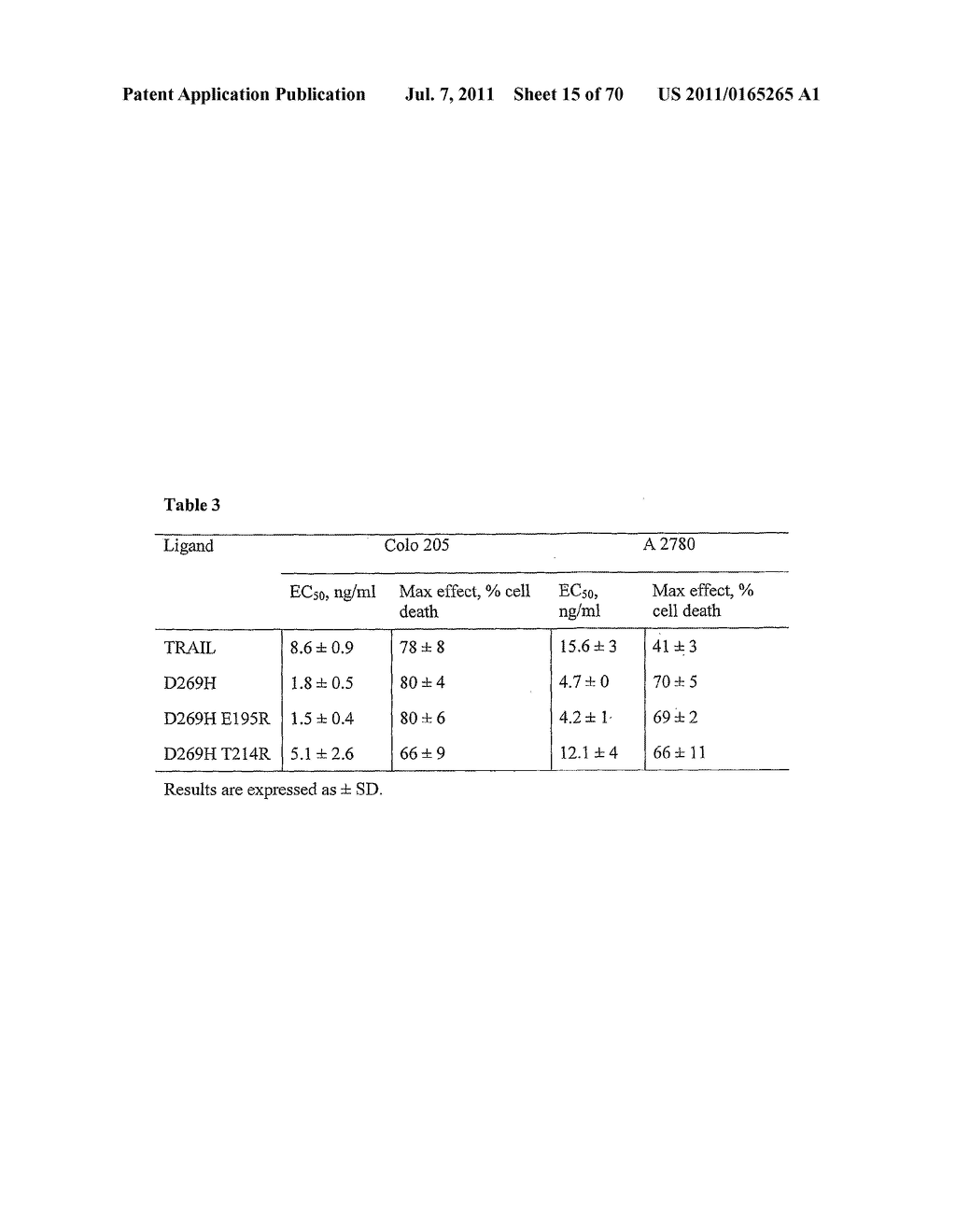 TRAIL VARIANTS FOR TREATING CANCER - diagram, schematic, and image 16