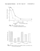 ANTITUMORAL TERPENOID PHARMACEUTICAL COMPOSITION  ABISILIN  EXHIBITING     ANGIOGENESIS-INHIBITING ACTION diagram and image