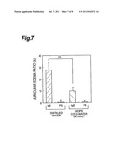 ANTIALLERGIC COMPOSITION diagram and image