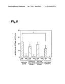 ANTIALLERGIC COMPOSITION diagram and image