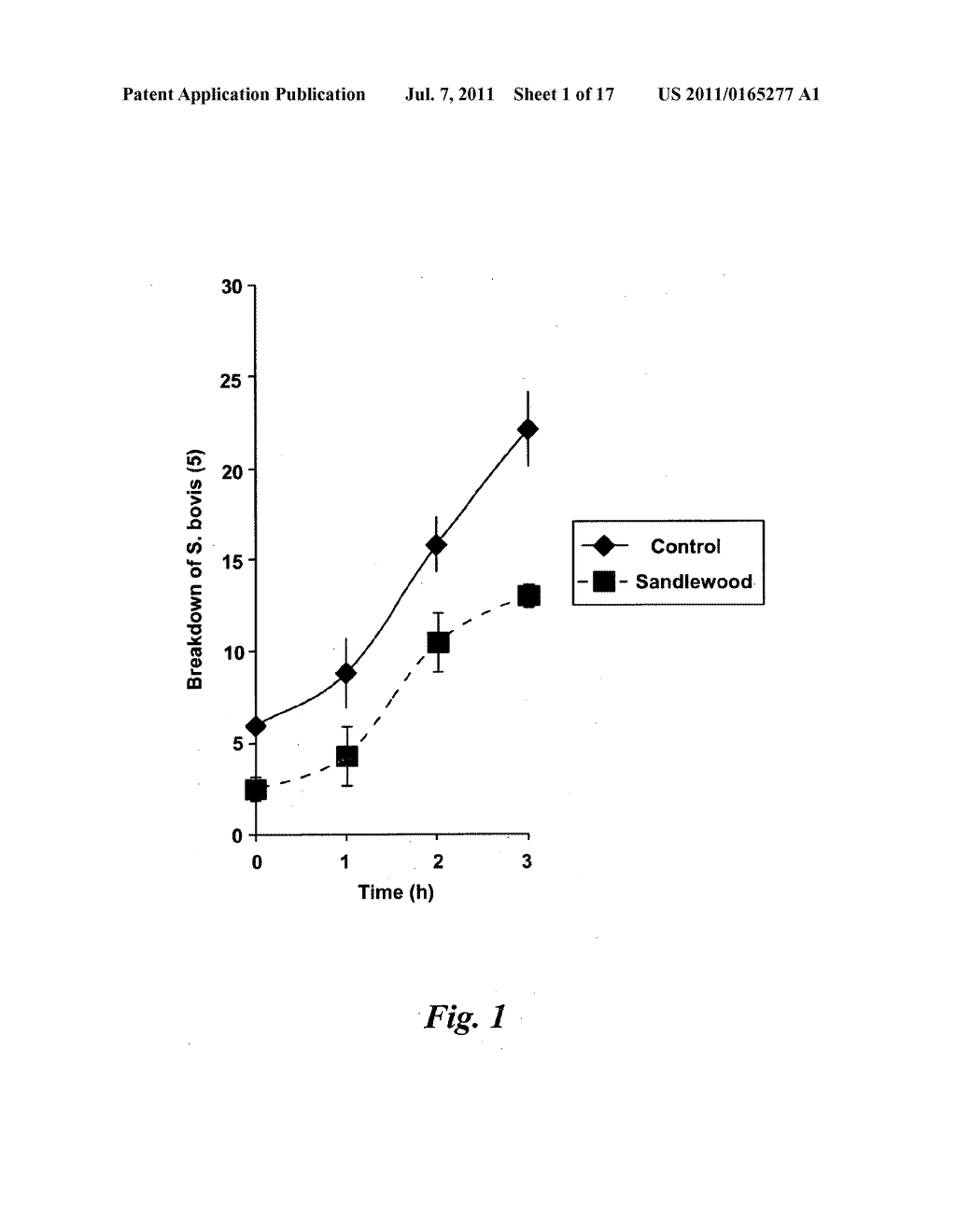 Biological Materials and Uses Thereof - diagram, schematic, and image 02