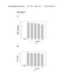 SWEET POTATO TRYPSIN INHIBITOR AND METHODS FOR TREATING INFLAMMATION AND     HYPERALGESIA diagram and image