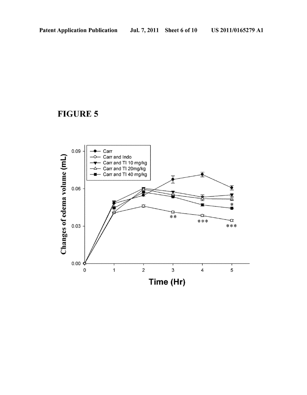 SWEET POTATO TRYPSIN INHIBITOR AND METHODS FOR TREATING INFLAMMATION AND     HYPERALGESIA - diagram, schematic, and image 07