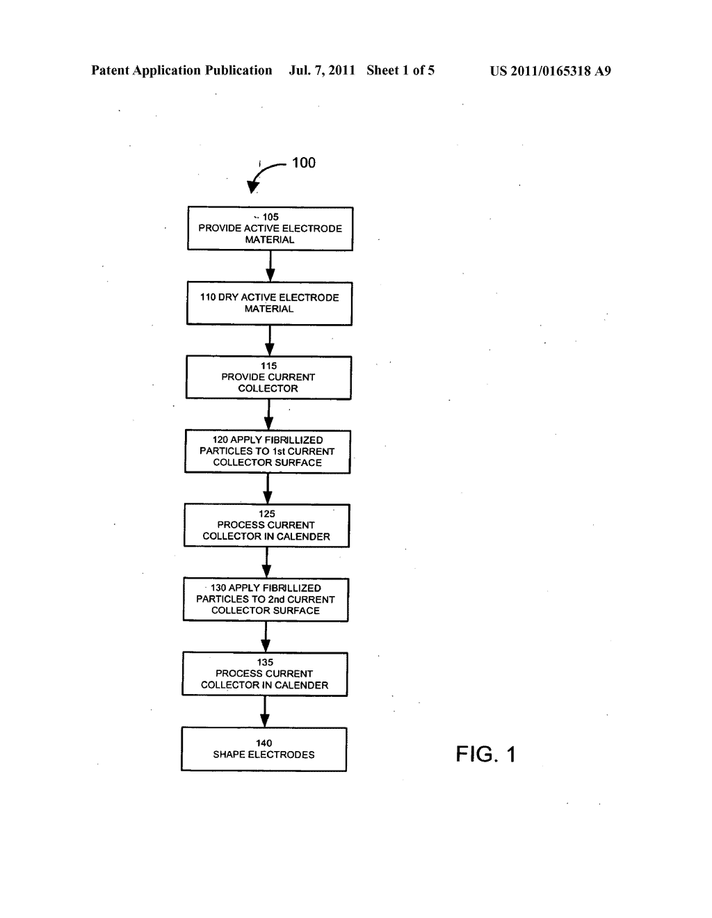 Electrode formation by lamination of particles onto a current collector - diagram, schematic, and image 02