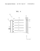 DEPOSITION SOURCE, THIN FILM DEPOSITION APPARATUS AND METHOD OF     MANUFACTURING ORGANIC LIGHT-EMITTING DISPLAY APPARATUS diagram and image