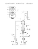 PROCESS TO MAKE STRUCTURED PARTICLES diagram and image