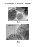 PROCESS TO MAKE STRUCTURED PARTICLES diagram and image