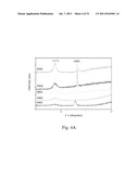 HIGH-K DIELECTRIC FILMS AND METHODS OF PRODUCING USING CERIUM-BASED     BETA-DIKETONATE PRECURSORS diagram and image