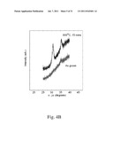 HIGH-K DIELECTRIC FILMS AND METHODS OF PRODUCING USING CERIUM-BASED     BETA-DIKETONATE PRECURSORS diagram and image