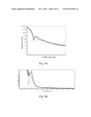 HIGH-K DIELECTRIC FILMS AND METHODS OF PRODUCING USING CERIUM-BASED     BETA-DIKETONATE PRECURSORS diagram and image