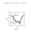 HIGH-K DIELECTRIC FILMS AND METHODS OF PRODUCING USING CERIUM-BASED     BETA-DIKETONATE PRECURSORS diagram and image