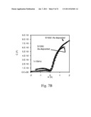 HIGH-K DIELECTRIC FILMS AND METHODS OF PRODUCING USING CERIUM-BASED     BETA-DIKETONATE PRECURSORS diagram and image