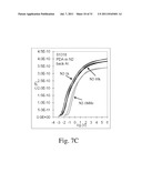 HIGH-K DIELECTRIC FILMS AND METHODS OF PRODUCING USING CERIUM-BASED     BETA-DIKETONATE PRECURSORS diagram and image