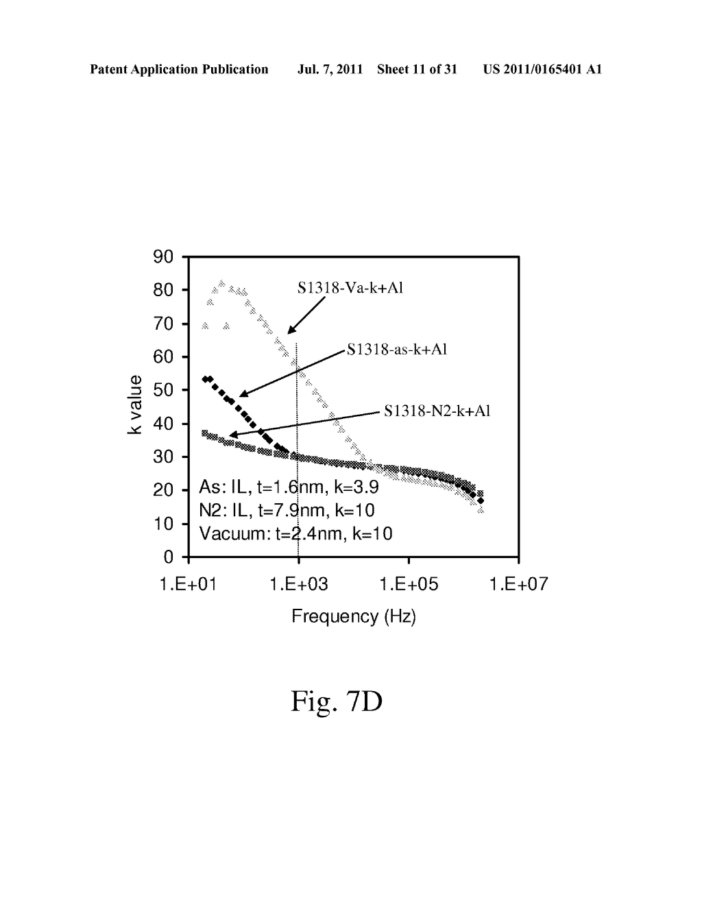 HIGH-K DIELECTRIC FILMS AND METHODS OF PRODUCING USING CERIUM-BASED     BETA-DIKETONATE PRECURSORS - diagram, schematic, and image 12