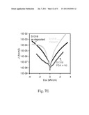 HIGH-K DIELECTRIC FILMS AND METHODS OF PRODUCING USING CERIUM-BASED     BETA-DIKETONATE PRECURSORS diagram and image