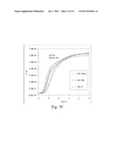 HIGH-K DIELECTRIC FILMS AND METHODS OF PRODUCING USING CERIUM-BASED     BETA-DIKETONATE PRECURSORS diagram and image