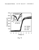 HIGH-K DIELECTRIC FILMS AND METHODS OF PRODUCING USING CERIUM-BASED     BETA-DIKETONATE PRECURSORS diagram and image