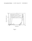 HIGH-K DIELECTRIC FILMS AND METHODS OF PRODUCING USING CERIUM-BASED     BETA-DIKETONATE PRECURSORS diagram and image