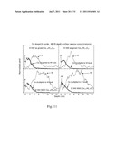 HIGH-K DIELECTRIC FILMS AND METHODS OF PRODUCING USING CERIUM-BASED     BETA-DIKETONATE PRECURSORS diagram and image