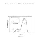 HIGH-K DIELECTRIC FILMS AND METHODS OF PRODUCING USING CERIUM-BASED     BETA-DIKETONATE PRECURSORS diagram and image