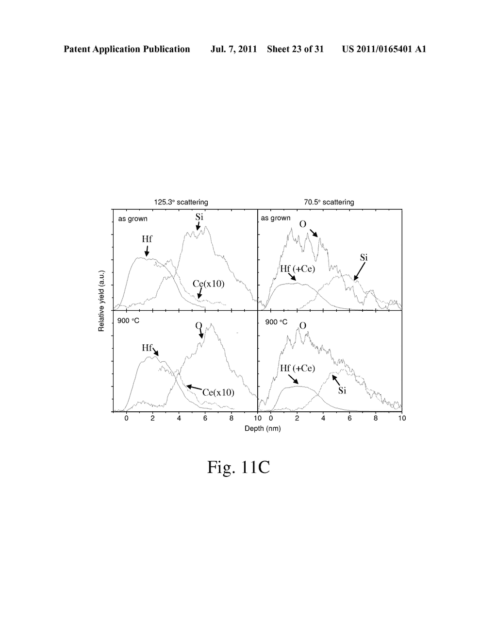 HIGH-K DIELECTRIC FILMS AND METHODS OF PRODUCING USING CERIUM-BASED     BETA-DIKETONATE PRECURSORS - diagram, schematic, and image 24