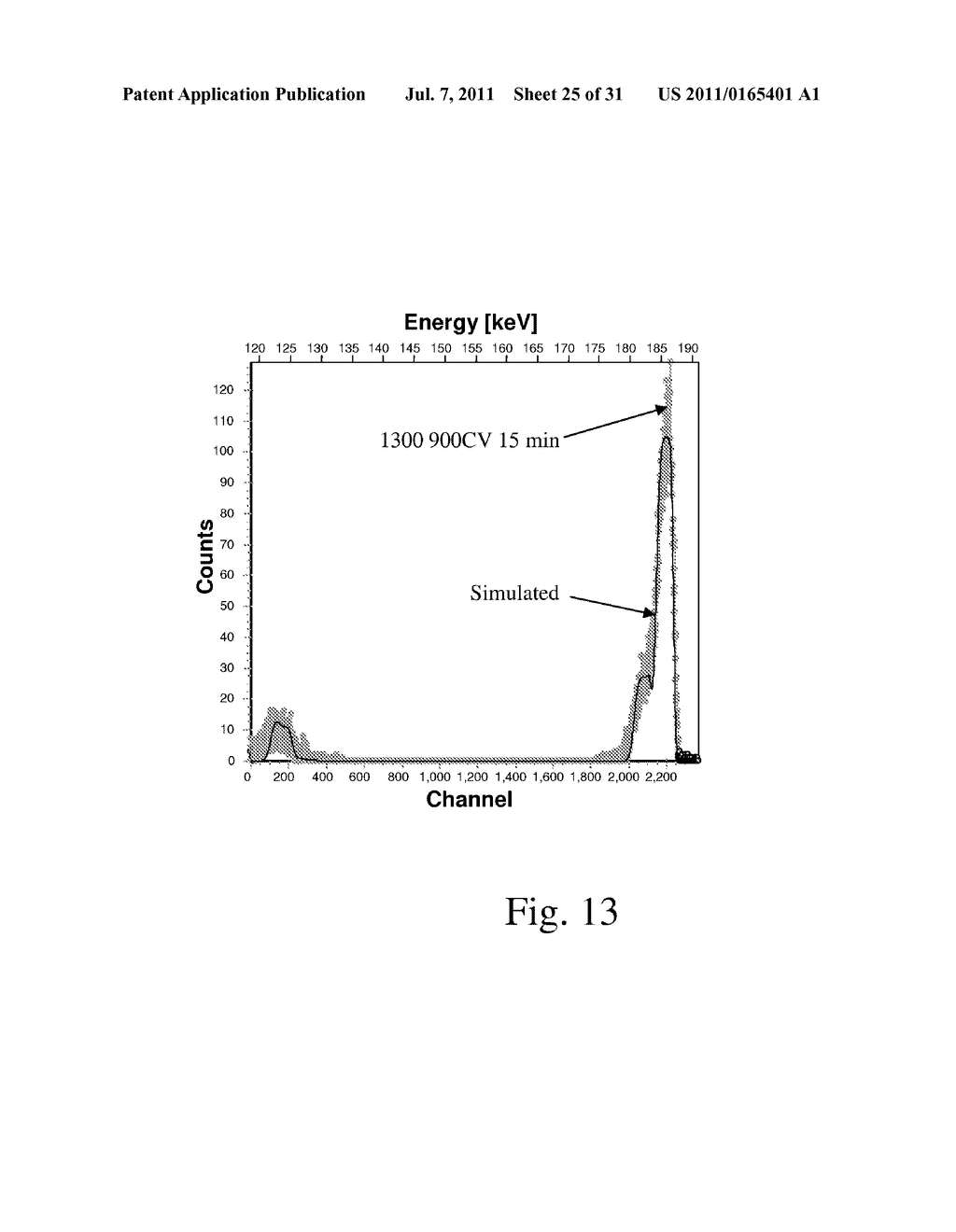 HIGH-K DIELECTRIC FILMS AND METHODS OF PRODUCING USING CERIUM-BASED     BETA-DIKETONATE PRECURSORS - diagram, schematic, and image 26