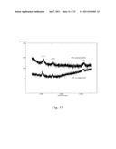 HIGH-K DIELECTRIC FILMS AND METHODS OF PRODUCING USING CERIUM-BASED     BETA-DIKETONATE PRECURSORS diagram and image