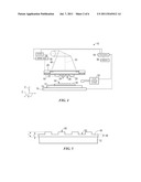 ADHESION LAYERS IN NANOIMPRINT LITHOGRAHY diagram and image