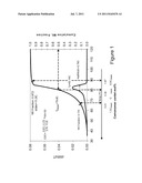 BICOMPONENT FIBER diagram and image