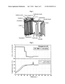 ELECTROLYTE FOR A HIGH VOLTAGE BATTERY AND LITHIUM SECONDARY BATTERY     COMPRISING THE SAME diagram and image