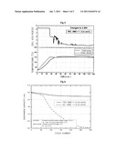 ELECTROLYTE FOR A HIGH VOLTAGE BATTERY AND LITHIUM SECONDARY BATTERY     COMPRISING THE SAME diagram and image