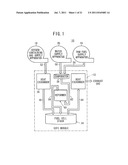 REFORMER diagram and image