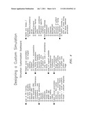 MULTI-PARAMETER, CUSTOMIZABLE SIMULATION BUILDING SYSTEM FOR CLINICAL     SCENARIOS FOR EDUCATING AND TRAINING NURSES AND OTHER HEALTH CARE     PROFESSIONALS diagram and image