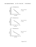 METHODS OF OPTIMIZING TREATMENT OF BREAST CANCER diagram and image