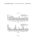 METHODS OF OPTIMIZING TREATMENT OF BREAST CANCER diagram and image