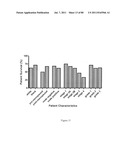 METHODS OF OPTIMIZING TREATMENT OF BREAST CANCER diagram and image