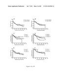 METHODS OF OPTIMIZING TREATMENT OF BREAST CANCER diagram and image