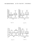 METHODS OF OPTIMIZING TREATMENT OF BREAST CANCER diagram and image