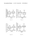 METHODS OF OPTIMIZING TREATMENT OF BREAST CANCER diagram and image