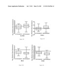 METHODS OF OPTIMIZING TREATMENT OF BREAST CANCER diagram and image