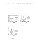 METHODS OF OPTIMIZING TREATMENT OF BREAST CANCER diagram and image