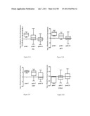 METHODS OF OPTIMIZING TREATMENT OF BREAST CANCER diagram and image