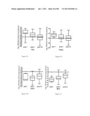 METHODS OF OPTIMIZING TREATMENT OF BREAST CANCER diagram and image