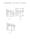 METHODS OF OPTIMIZING TREATMENT OF BREAST CANCER diagram and image