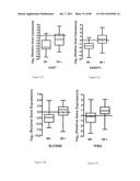 METHODS OF OPTIMIZING TREATMENT OF BREAST CANCER diagram and image