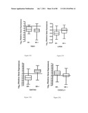 METHODS OF OPTIMIZING TREATMENT OF BREAST CANCER diagram and image