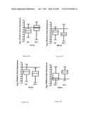 METHODS OF OPTIMIZING TREATMENT OF BREAST CANCER diagram and image