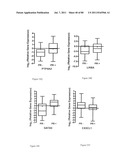 METHODS OF OPTIMIZING TREATMENT OF BREAST CANCER diagram and image