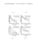 METHODS OF OPTIMIZING TREATMENT OF BREAST CANCER diagram and image