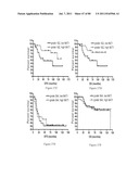 METHODS OF OPTIMIZING TREATMENT OF BREAST CANCER diagram and image